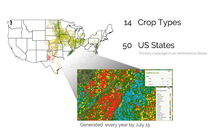Agrograph's crop type map